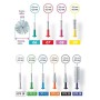CURAPROX PRIME BRUSHES WHITE CPS 10 - 1.0 to 2.2 mm