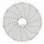 Diagrammscheiben - Stündliche Rotation, Dauer 7 Tage, Teilung 4 Stunden, Durchmesser 125 mm - 100 Stk