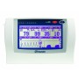 Capnografo con Saturimetro LifeSense (EtCO2 + SpO2)