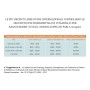 DKD 5000 - smeltet film 5.000 IE Vitamin D3 Cholecalciferol - 30 ﬁ lm