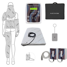 Équipement MagnetoWaves Easy 1.0 SPORT