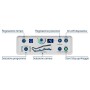 Pressoterapia PressoMedical 6.0 One Waist con 1 Fascia Addominale Glutei