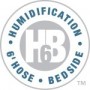 Umidificator Transcend H6B pentru măști ComfortGel CPAP (M/S)