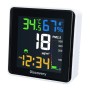 Stazione meteorologica Levenhuk Discovery Report WA30 con monitor del particolato nell’aria