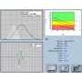 SONOST 2000 - Knochendensitometer mit Software