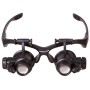 Zeno Vizor G4 Levenhuk Loupes