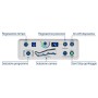 Pressoterapie Pressotherapy PressoMedical 6.0 Basic se 2 legínami